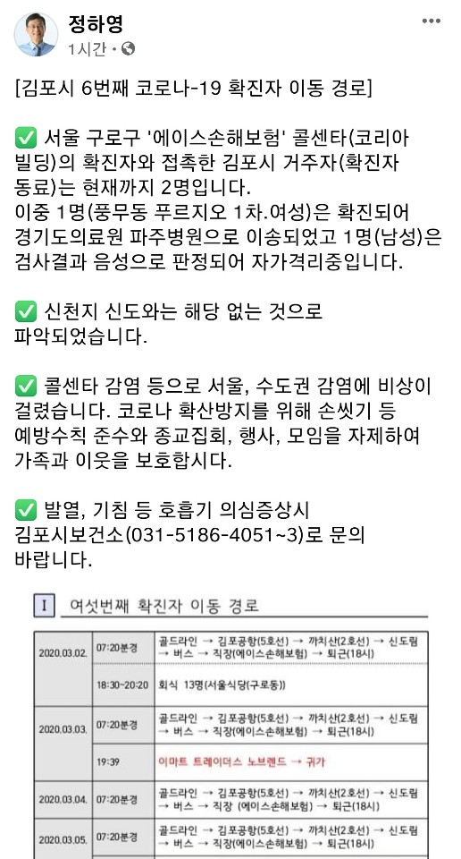 정하영 김포시장은 10일 페이스북을 통해 코로나 19 김포시 6번째 확진자의 이동경로를  공개했다. [출처 = 정하영 김포시장 페이스북 캡쳐]