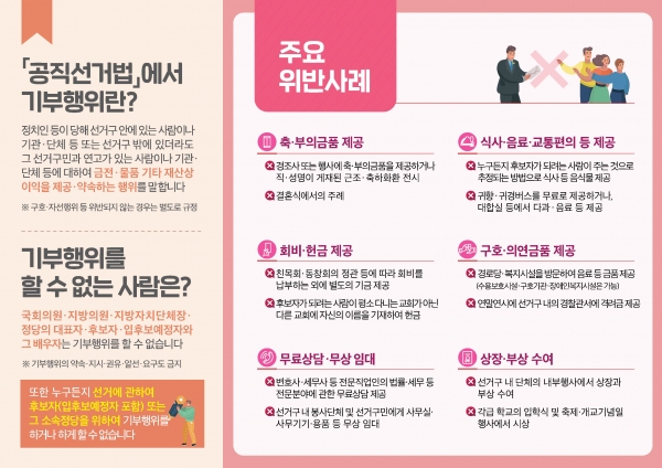 김포시 선거관리위원회 제공