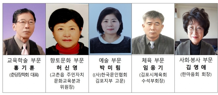 /사진제공=김포시