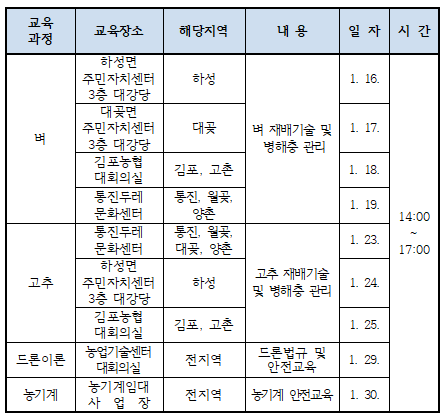 교육일정표