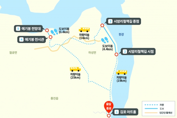 DMZ 평화의길 테마노선도